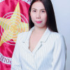 Prof. Lorraine Charmayne S. Manansala